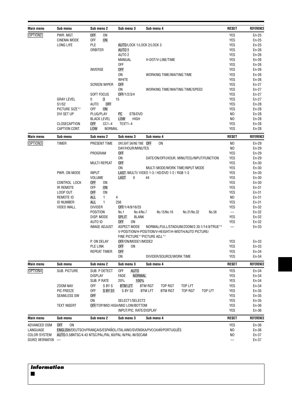 NEC PX-42XM4A User Manual | Page 20 / 192