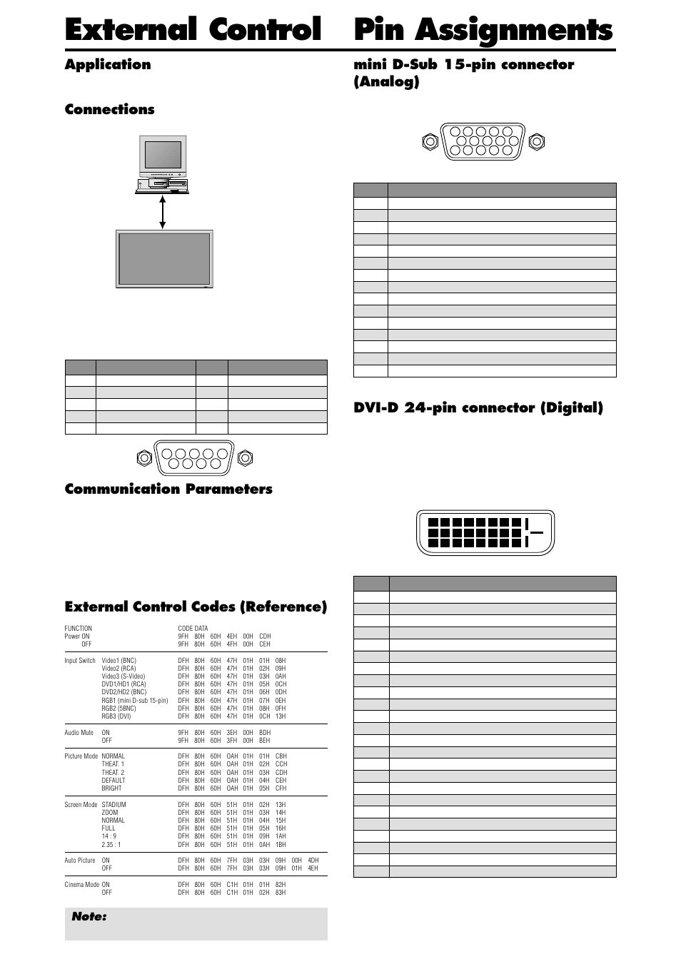 External control, Pin assignments, Application | Connections, External control codes (reference), Communication parameters, Rgb 1, Rgb 3 | NEC PX-42XM4A User Manual | Page 39 / 192