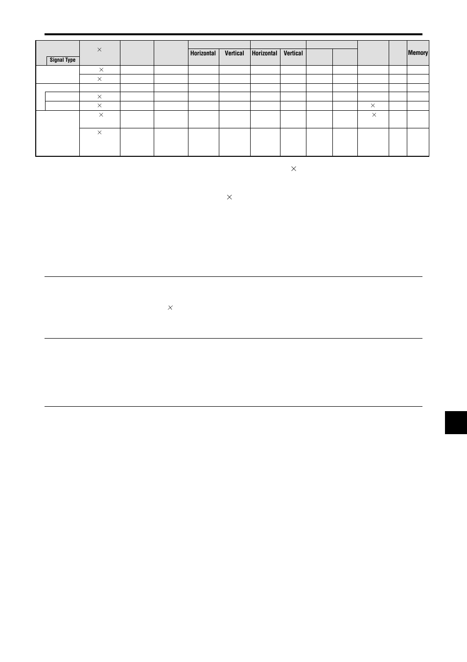 NEC PX-42XM4A User Manual | Page 42 / 192