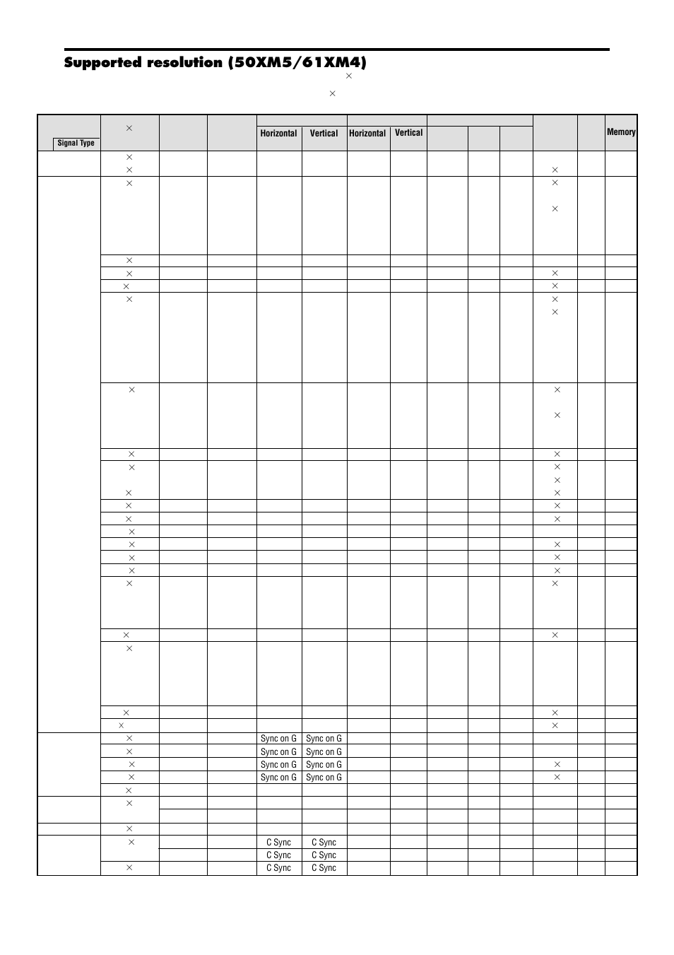 Computer input signals supported by this system | NEC PX-42XM4A User Manual | Page 43 / 192