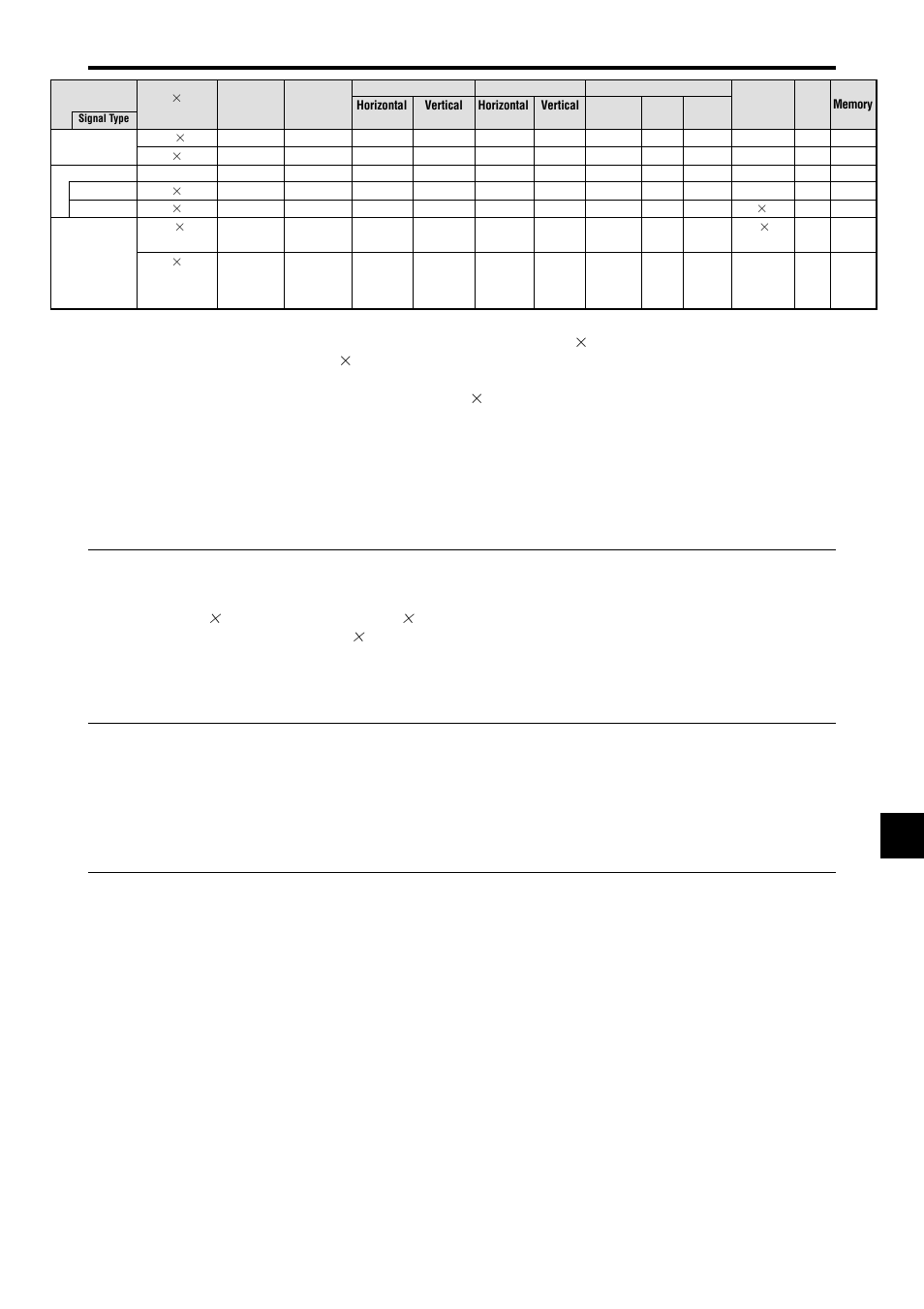 NEC PX-42XM4A User Manual | Page 44 / 192