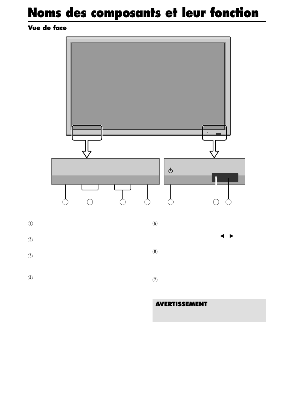 Noms des composants et leur fonction, Vue de face, Avertissement | NEC PX-42XM4A User Manual | Page 56 / 192