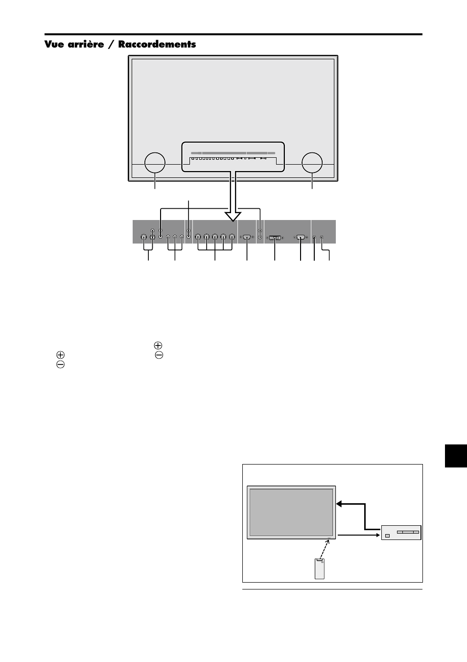 Vue arrière / raccordements, Type 42 pouces, Exemple de connexion: connexion d’un tuner tv | NEC PX-42XM4A User Manual | Page 57 / 192