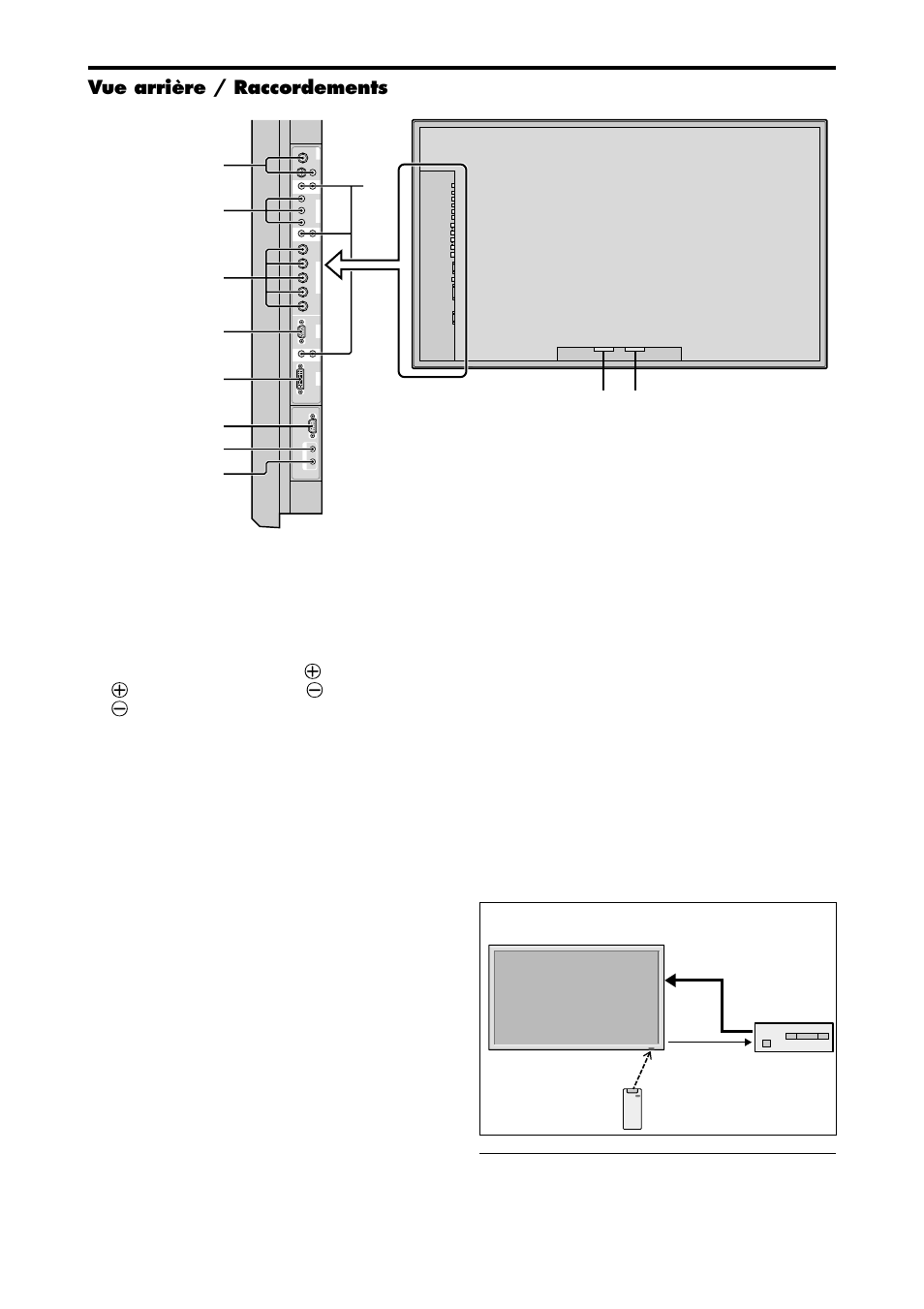 Vue arrière / raccordements, Type 50/61 pouces, Exemple de connexion: connexion d’un tuner tv | Dvi à 24 broches), Fr-10, Plasma display, Tv tuner | NEC PX-42XM4A User Manual | Page 58 / 192