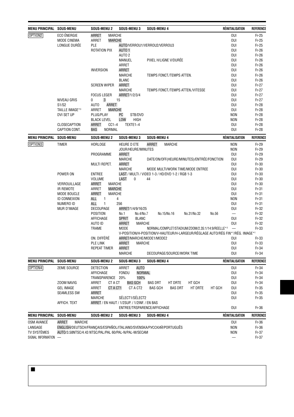 NEC PX-42XM4A User Manual | Page 67 / 192