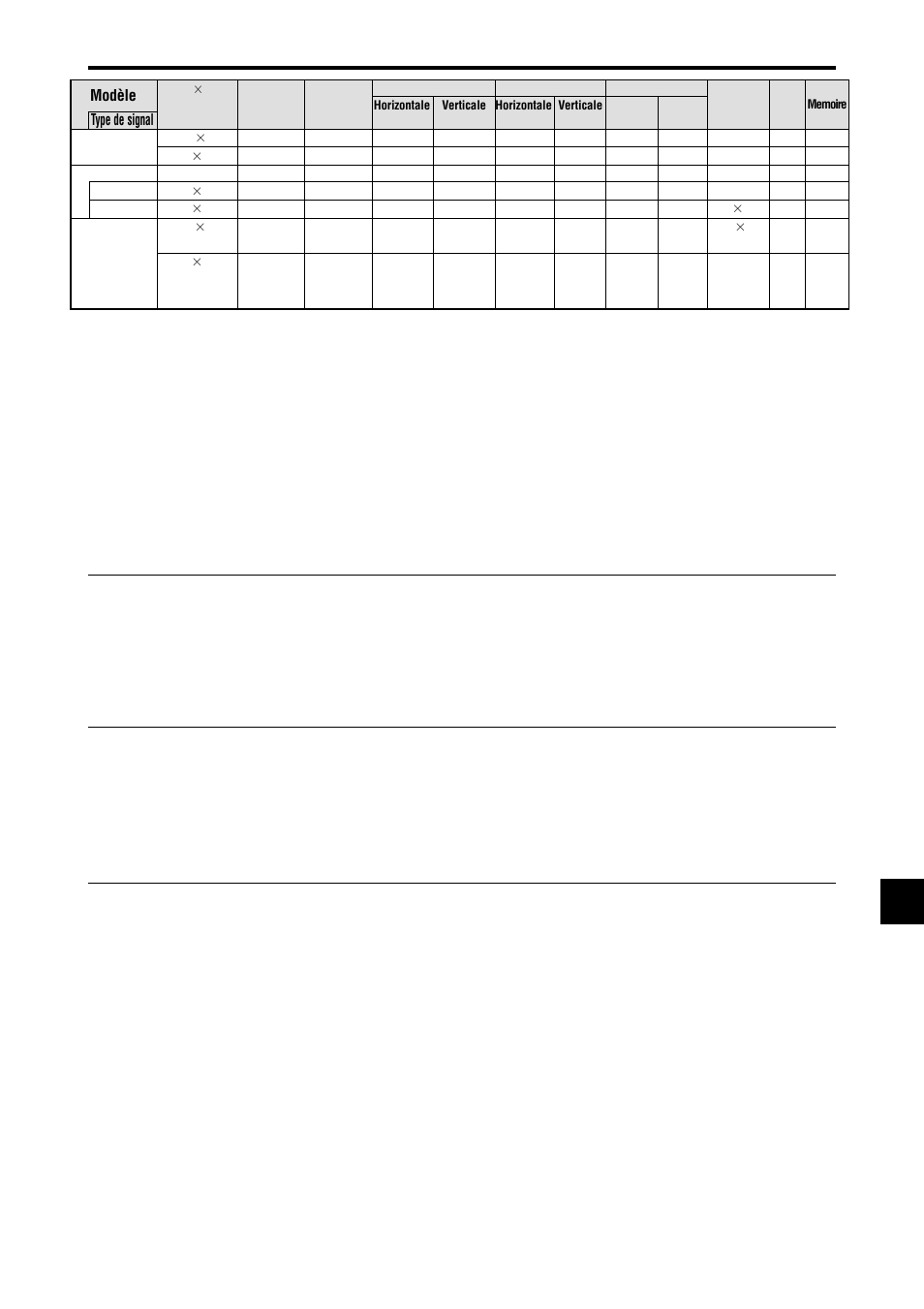 Type de signal modèle | NEC PX-42XM4A User Manual | Page 89 / 192