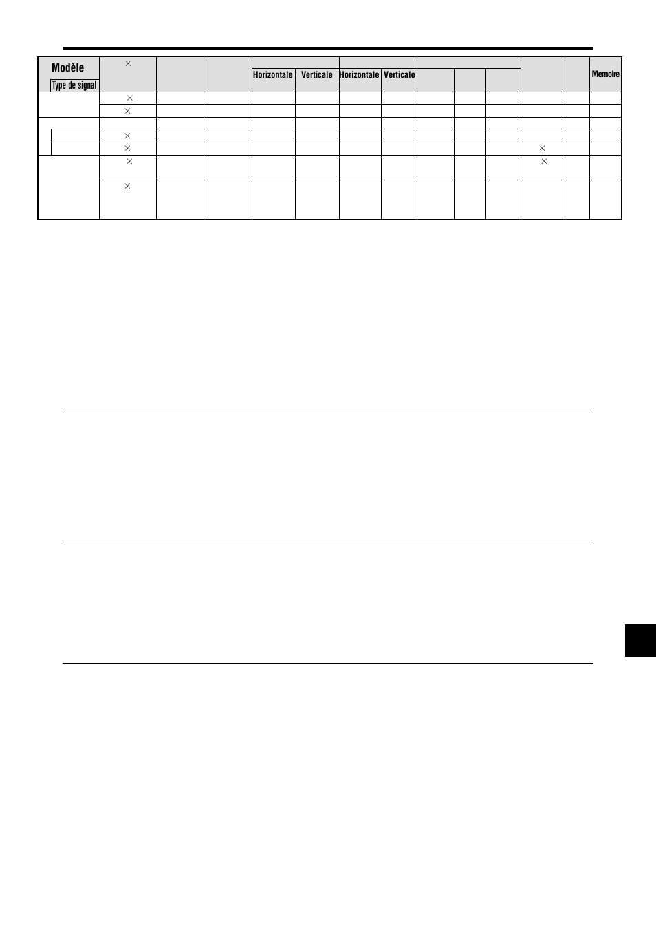 NEC PX-42XM4A User Manual | Page 91 / 192