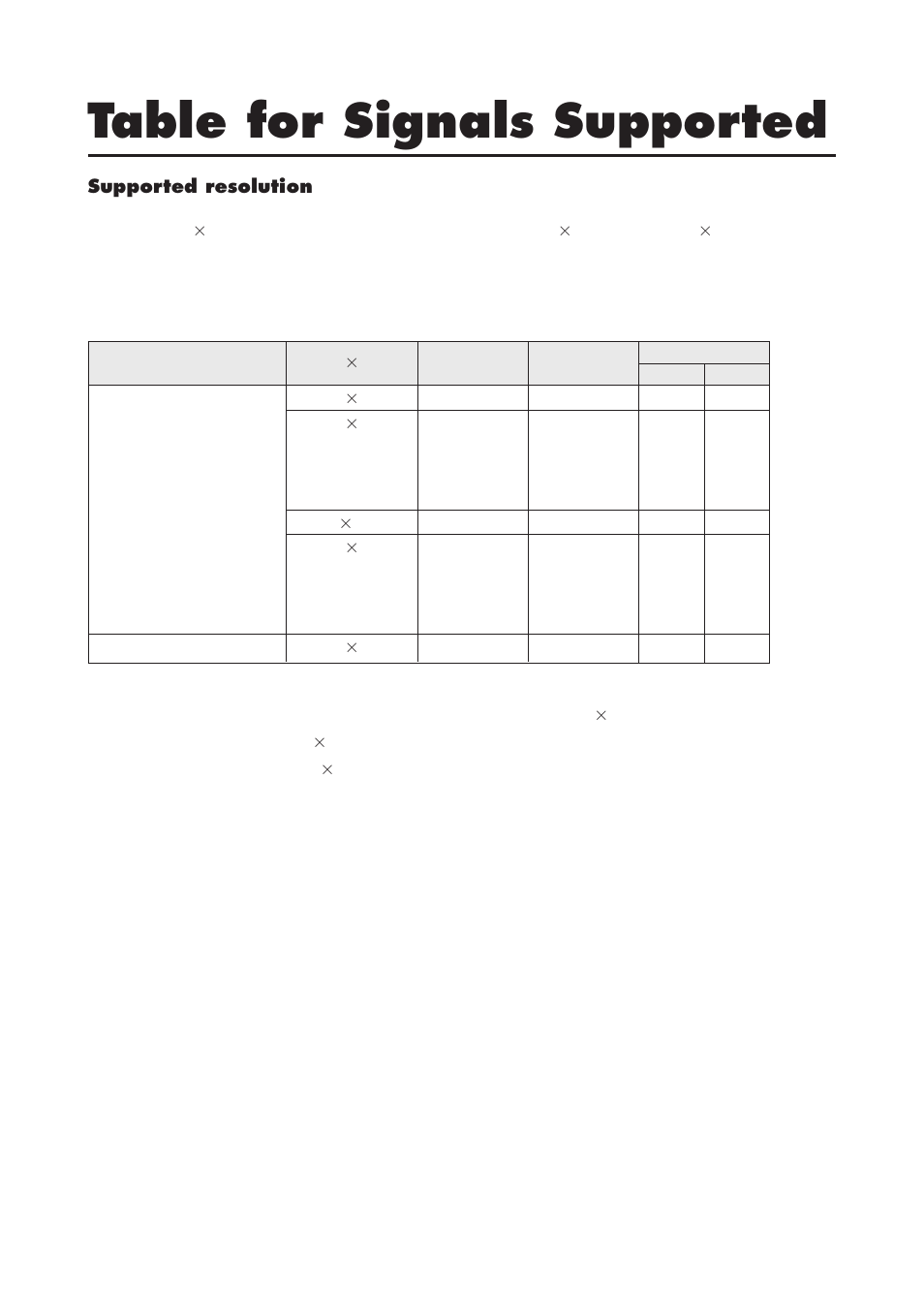 Table for signals supported | NEC 4200W User Manual | Page 41 / 44