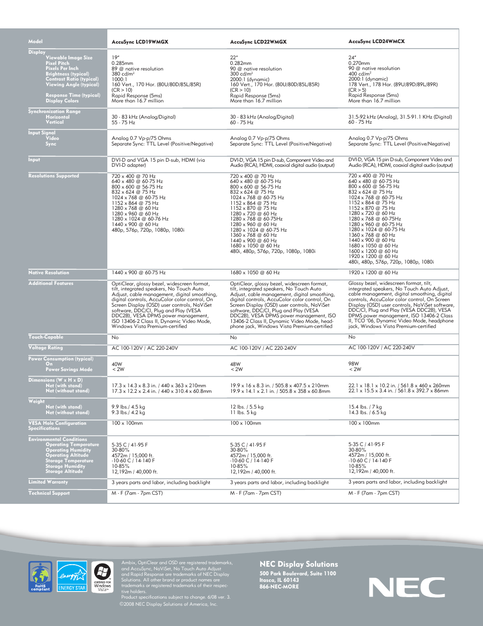 Nec display solutions | NEC LCD24WMCX User Manual | Page 2 / 2