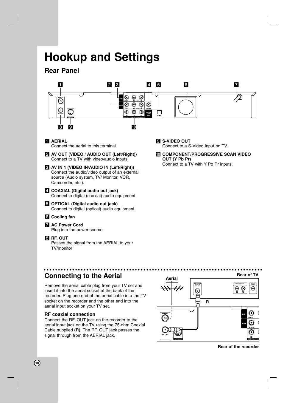 Hookup and settings, Connecting to the aerial, Rear panel | NEC NDH-81 NDH-161 User Manual | Page 10 / 57
