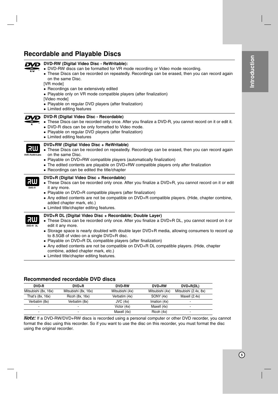 Recordable and playable discs, Introduction, Recommended recordable dvd discs | NEC NDH-81 NDH-161 User Manual | Page 5 / 57