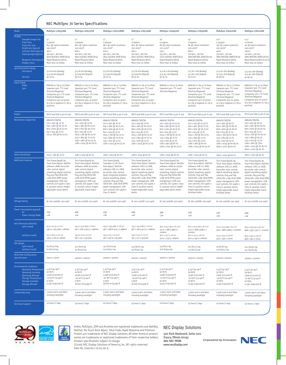 Nec display solutions, Nec multisync 70 series specifications | NEC 70 User Manual | Page 4 / 4
