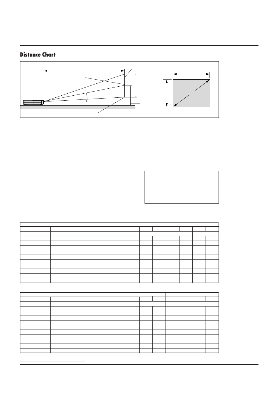 Distance chart, E–13, Installation angle | NEC LT84/LT140 User Manual | Page 13 / 44