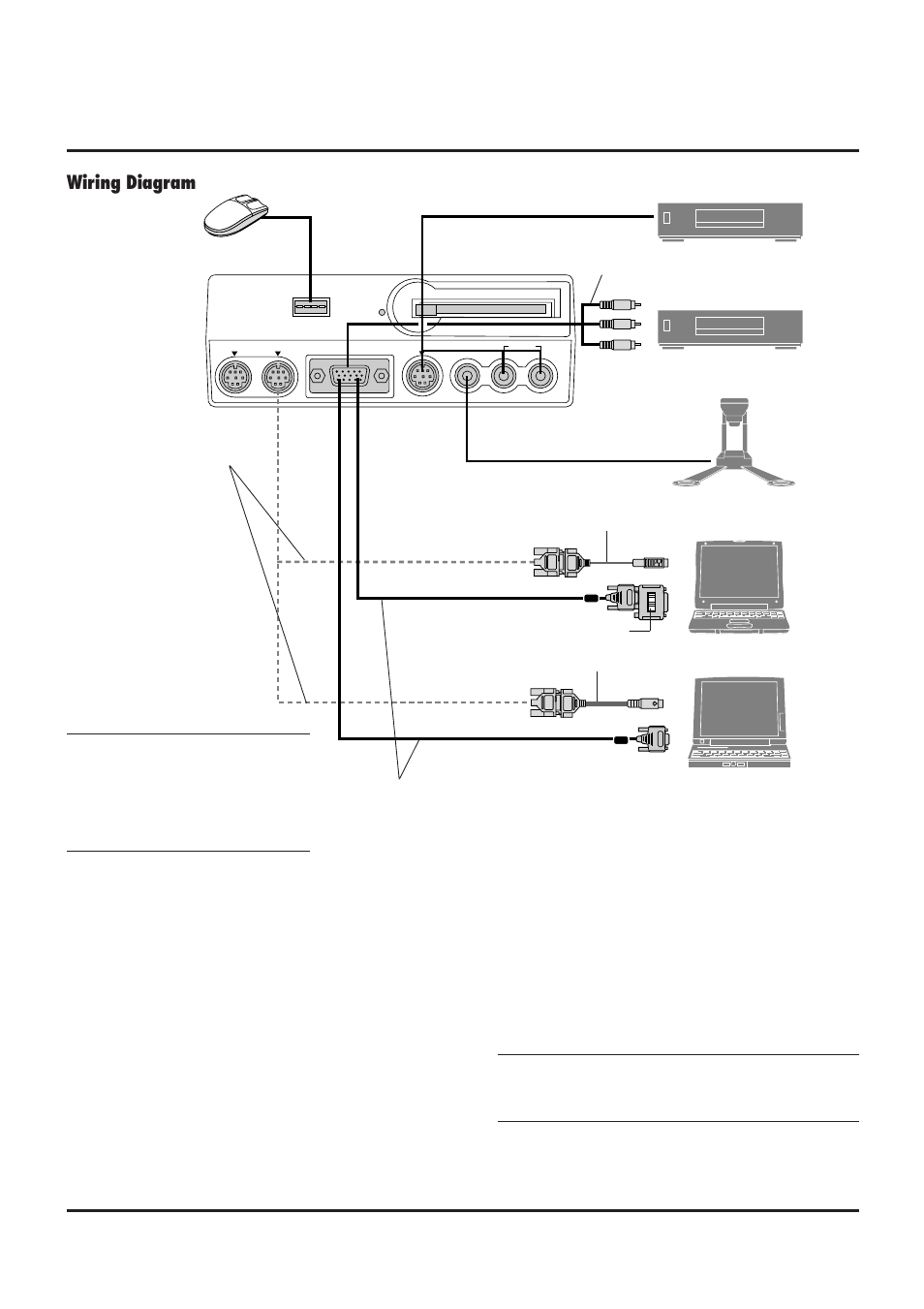 Wiring diagram, E–15, Connecting your pc or macintosh computer | NEC LT84/LT140 User Manual | Page 15 / 44