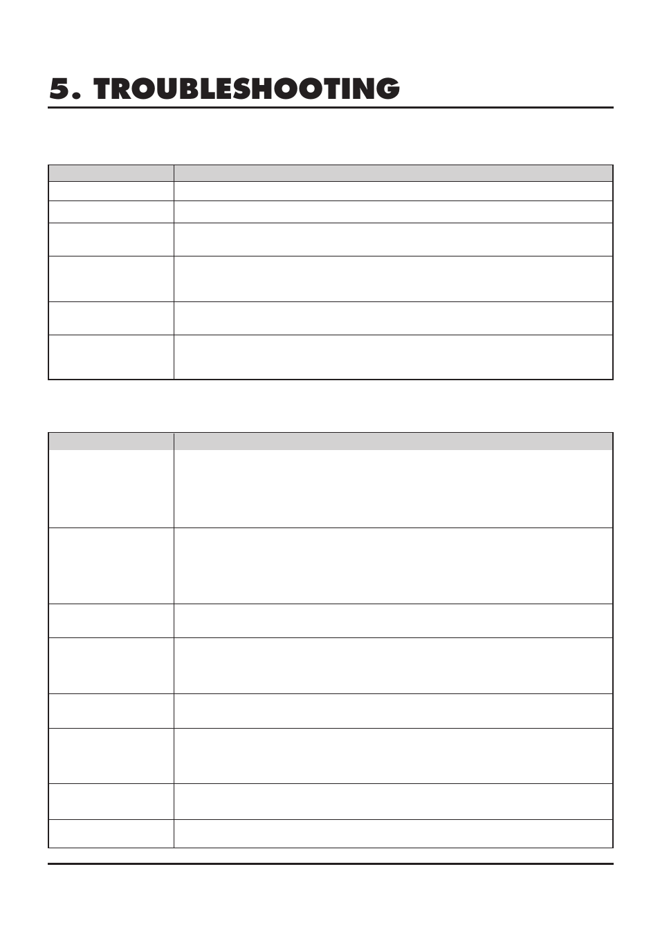 Troubleshooting | NEC LT84/LT140 User Manual | Page 35 / 44