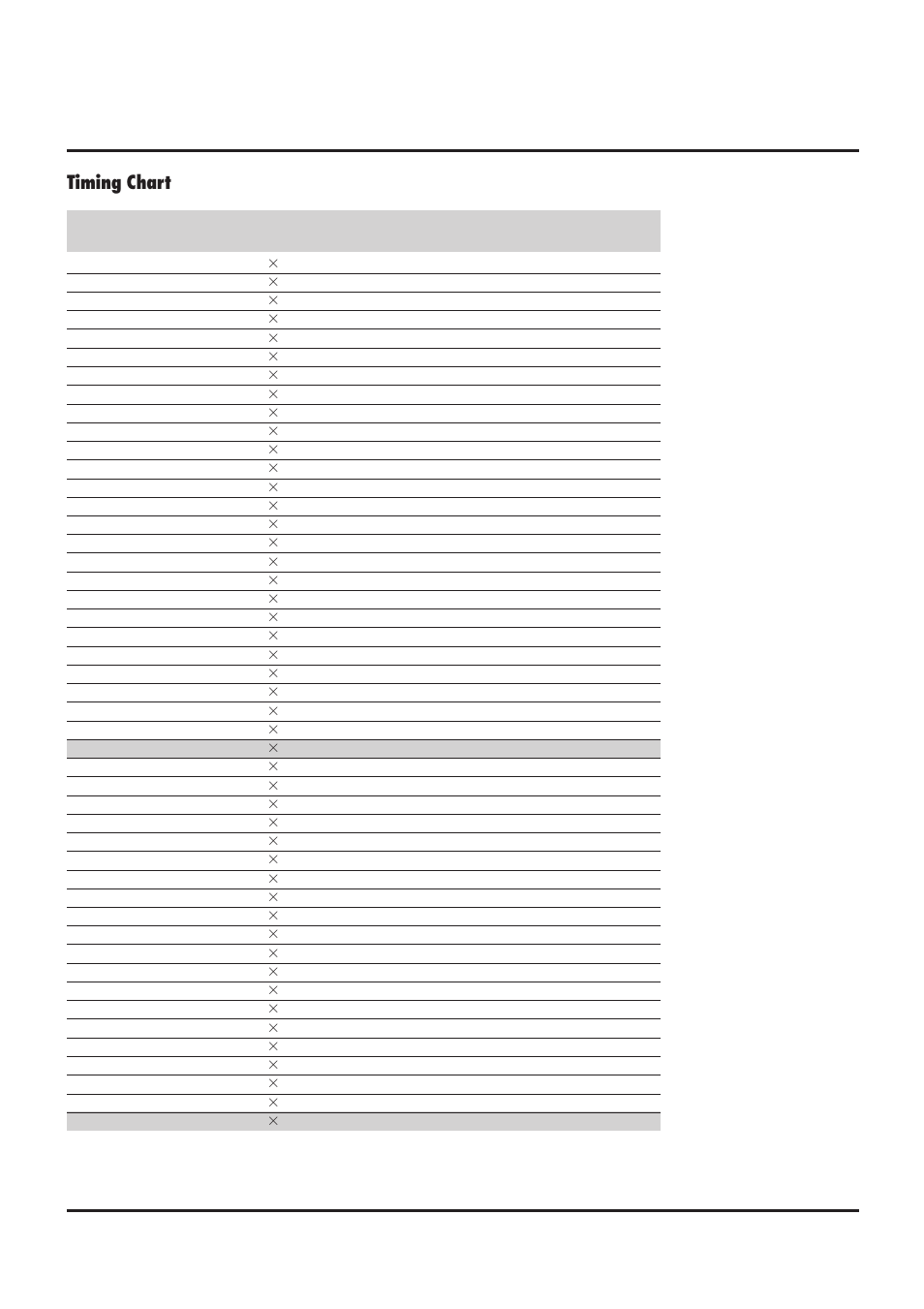 Timing chart | NEC LT84/LT140 User Manual | Page 41 / 44