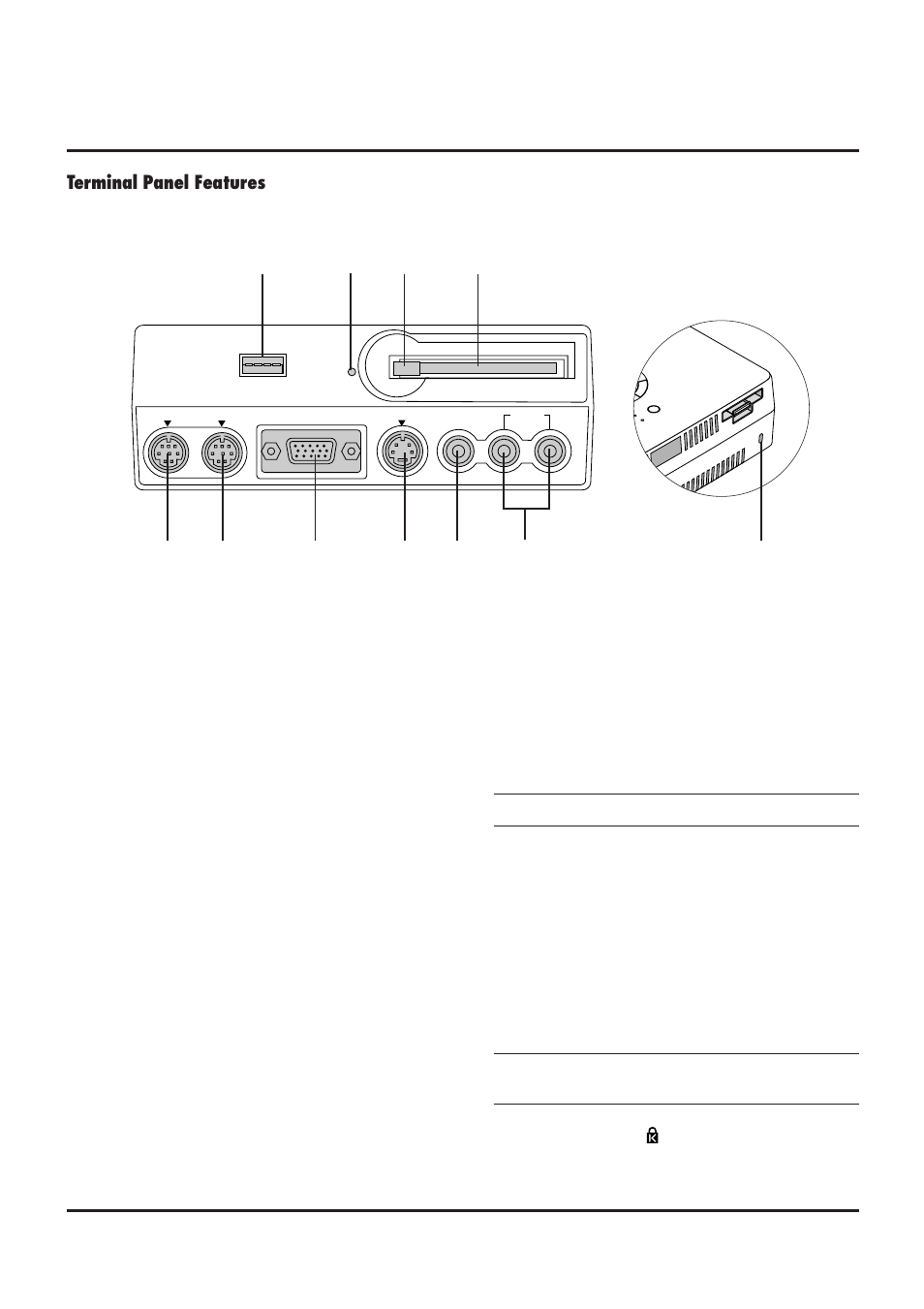 Terminal panel features | NEC LT84/LT140 User Manual | Page 9 / 44