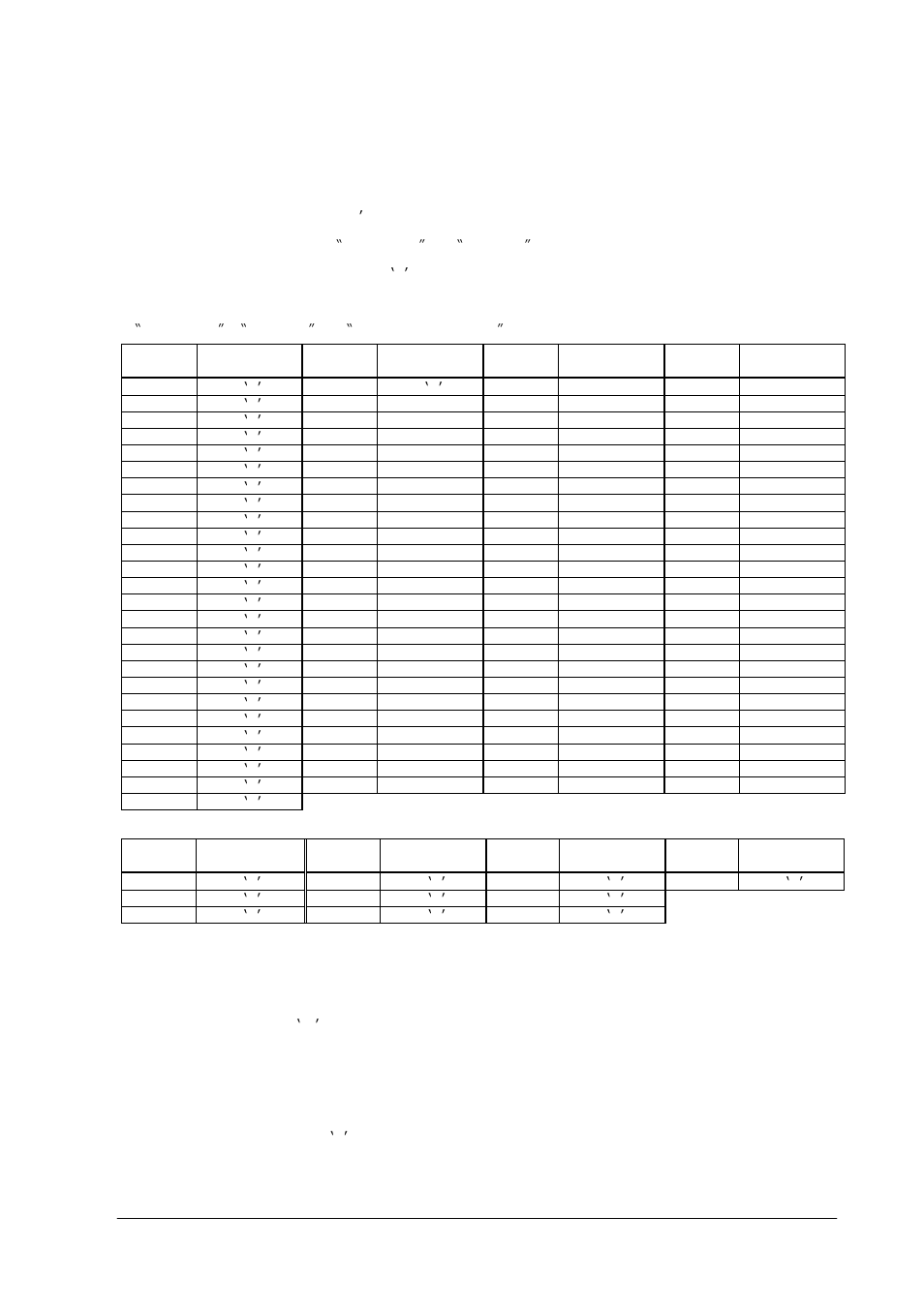 NEC RS-232C User Manual | Page 3 / 50