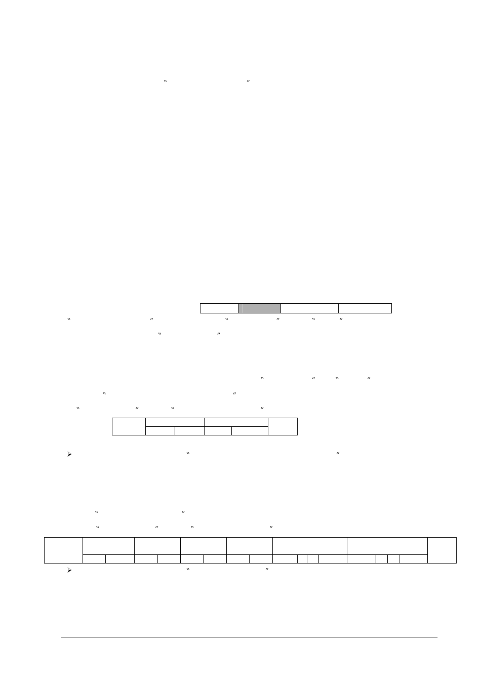 NEC RS-232C User Manual | Page 4 / 50