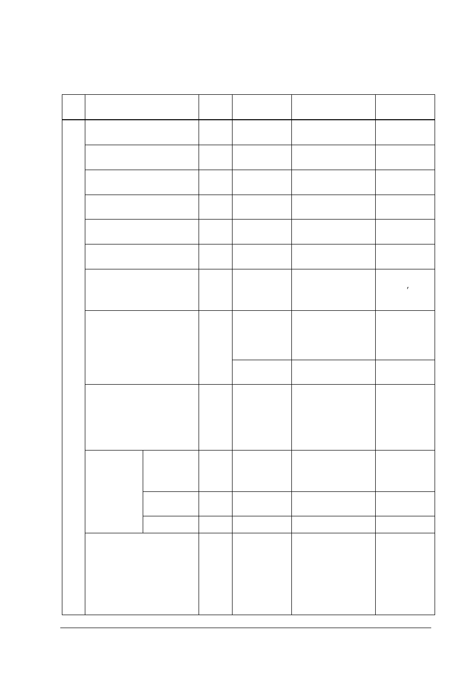 Appendix, A. operation code (op code) table | NEC RS-232C User Manual | Page 42 / 50