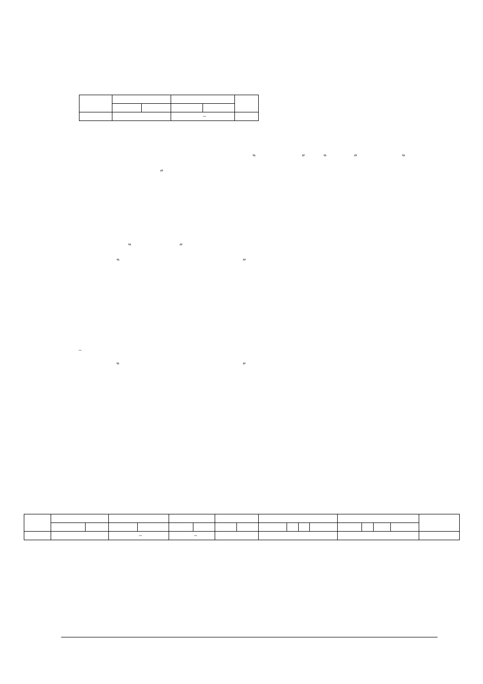 Message type | NEC RS-232C User Manual | Page 7 / 50