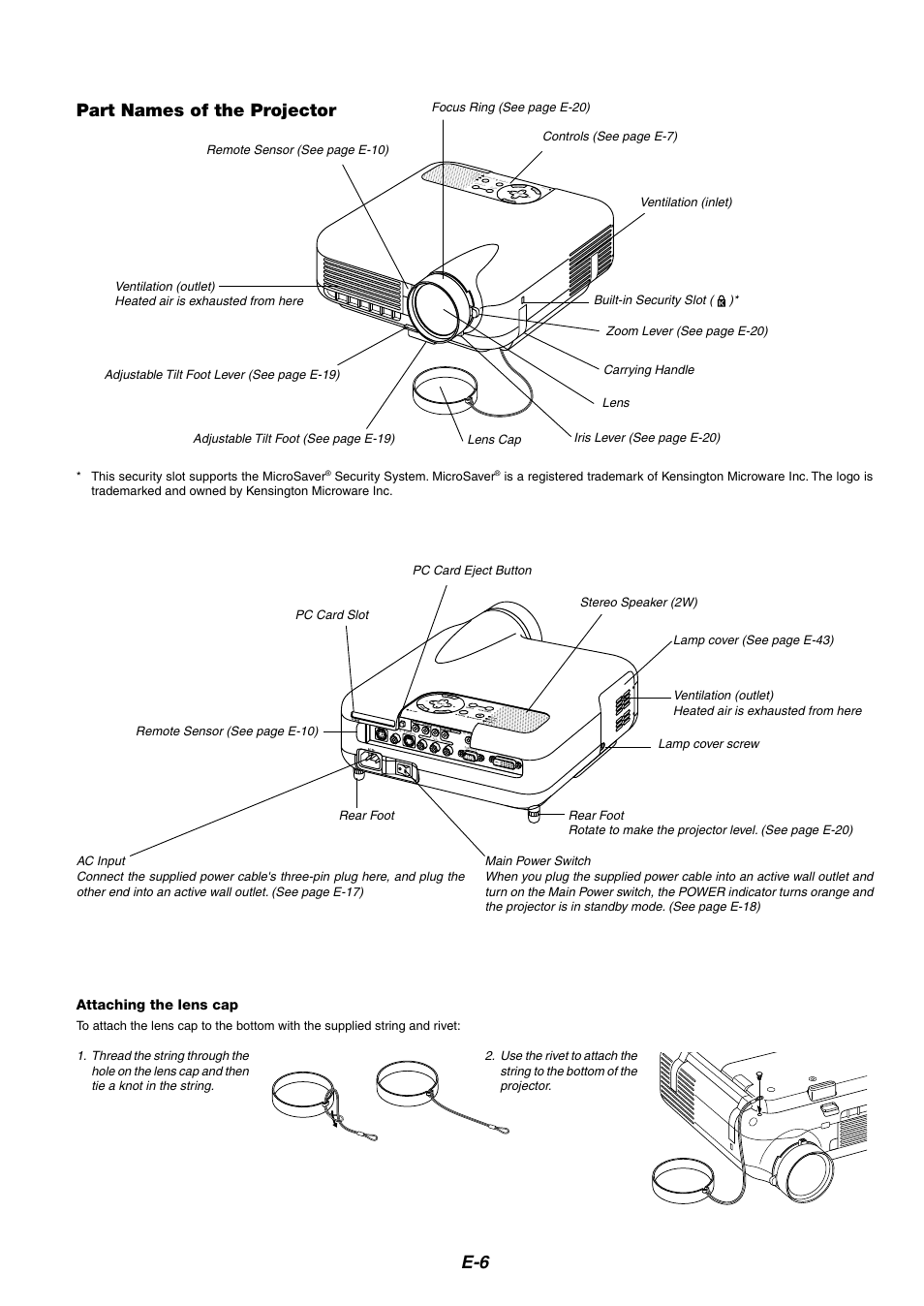 Part names of the projector, Attaching the lens cap, E-6 part names of the projector | Cn a c el | NEC HT1100 User Manual | Page 6 / 55