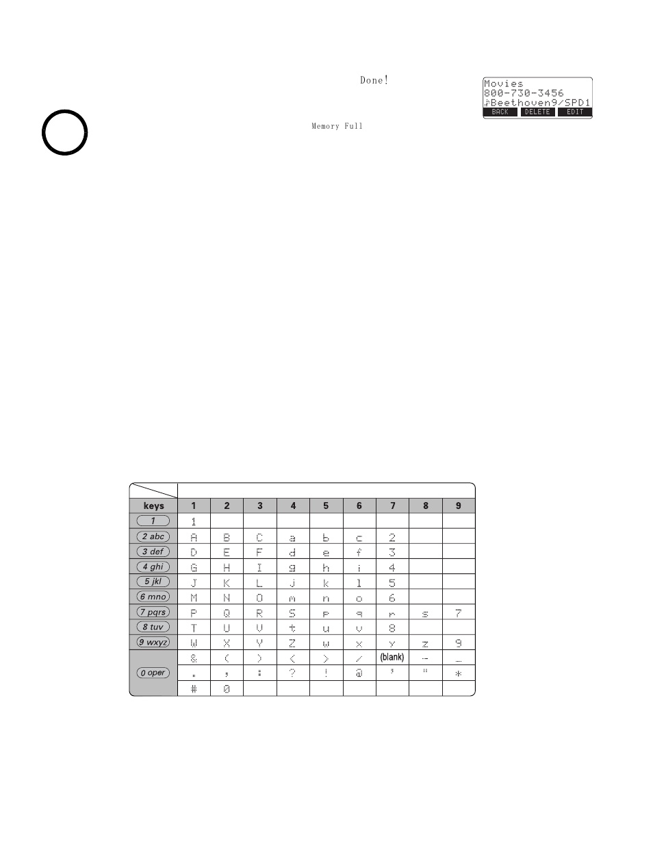 Chain dialing, Steps for entering names and special characters, Hain | Ialing, Teps, Ntering, Ames, Pecial, Haracters | NEC DTR-IR-2 User Manual | Page 24 / 44