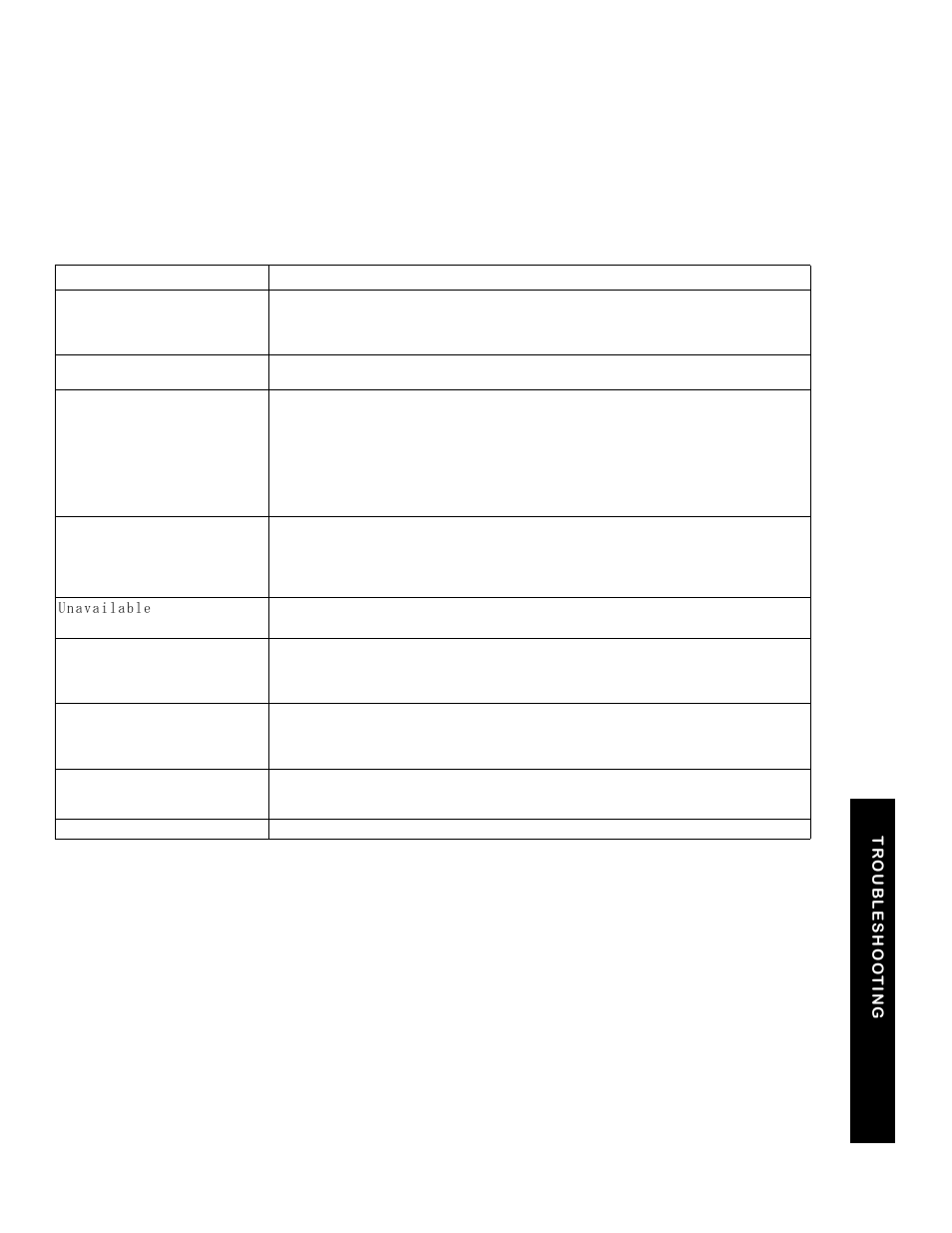 Troubleshooting | NEC DTR-IR-2 User Manual | Page 33 / 44