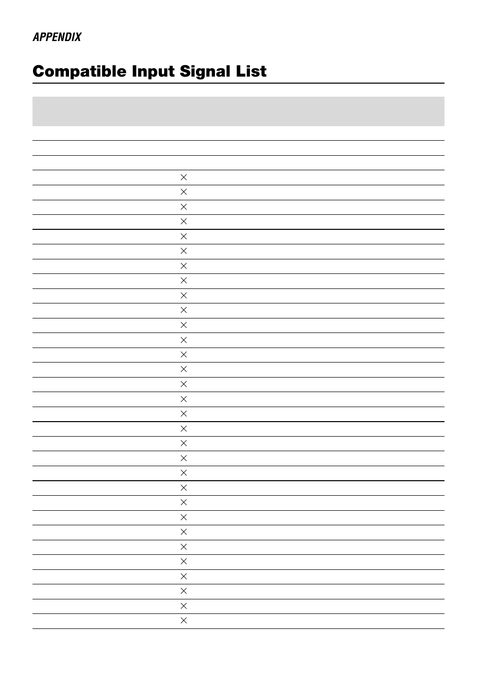 Compatible input signal list | NEC LT240 User Manual | Page 131 / 151