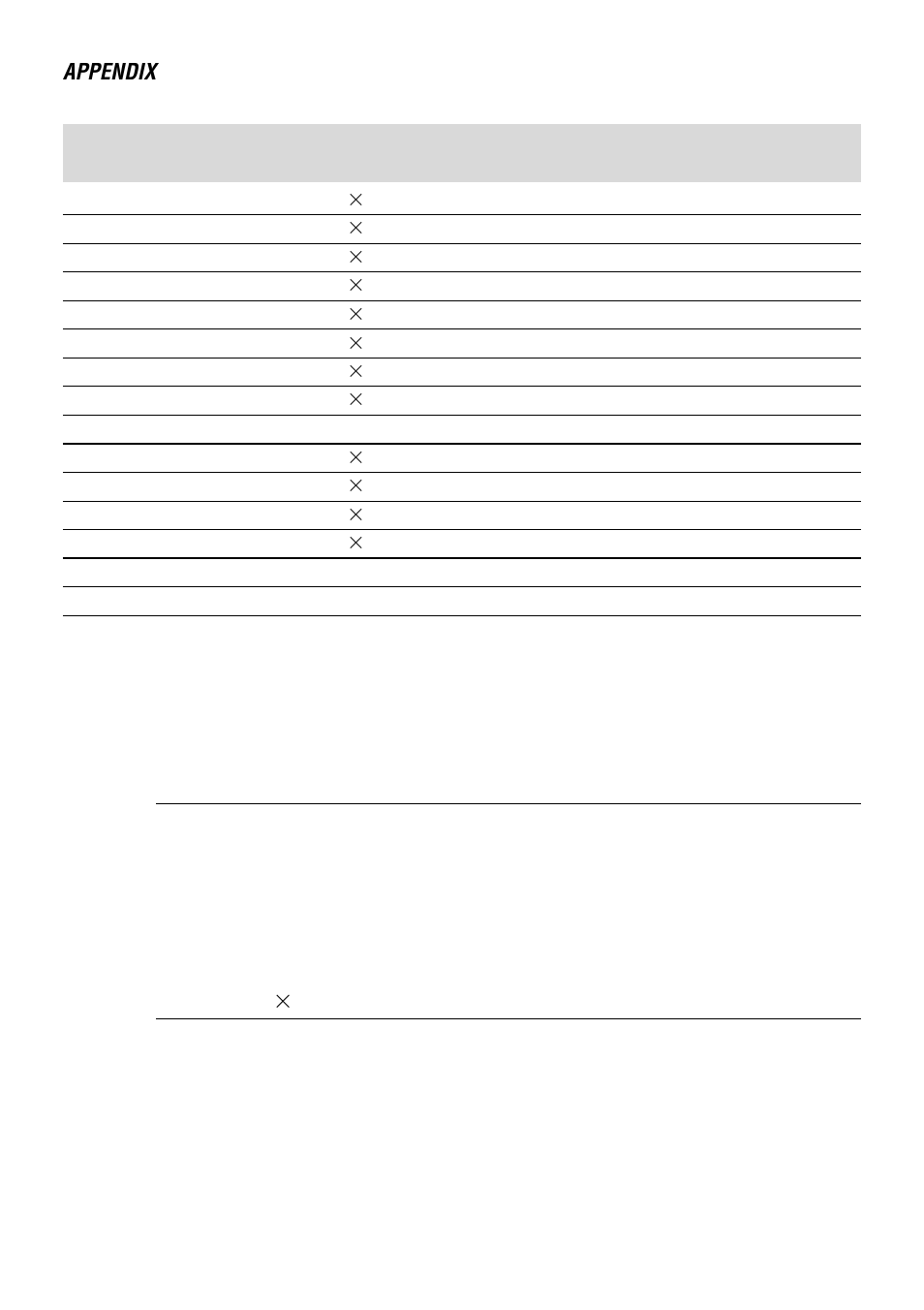 NEC LT240 User Manual | Page 132 / 151