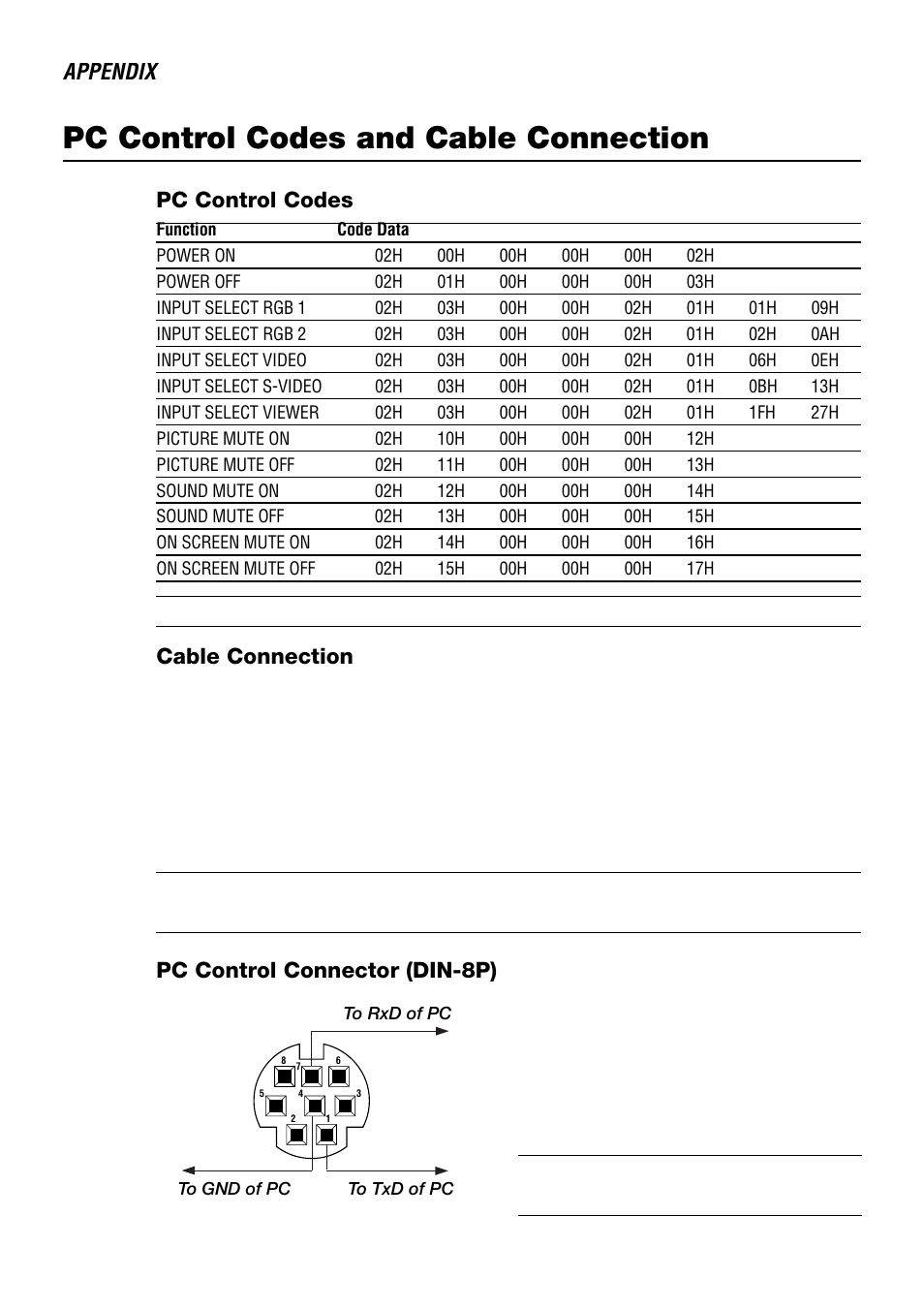 Pc control codes and cable connection, Appendix, E-133 | Cable connection, Pc control codes | NEC LT240 User Manual | Page 133 / 151