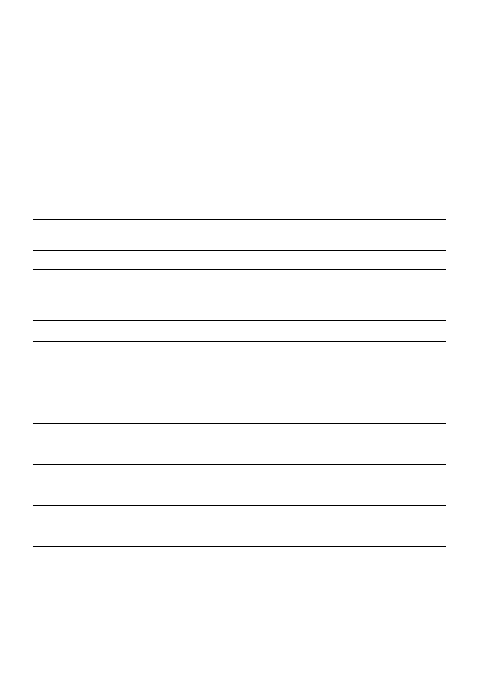 Application sheet for travelcare service program, E-146 | NEC LT240 User Manual | Page 146 / 151