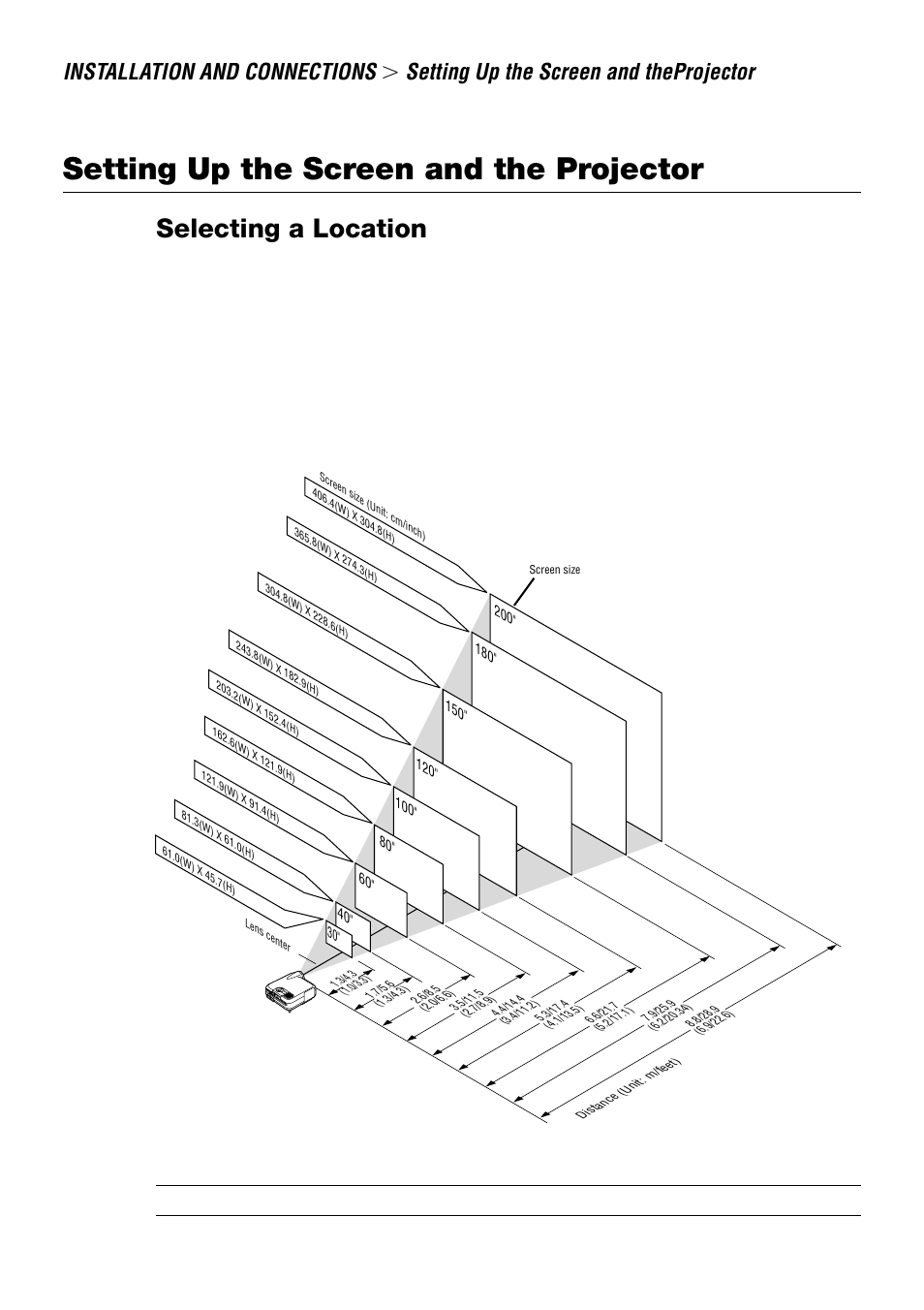 Setting up the screen and the projector, Selecting a location, Installation and connections | Setting up the screen and theprojector, E-22 | NEC LT240 User Manual | Page 22 / 151