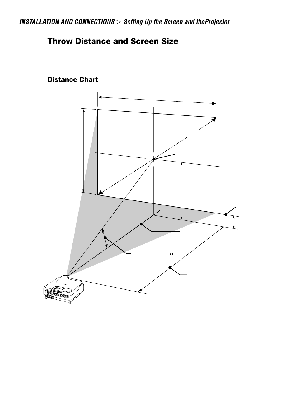 Throw distance and screen size | NEC LT240 User Manual | Page 23 / 151