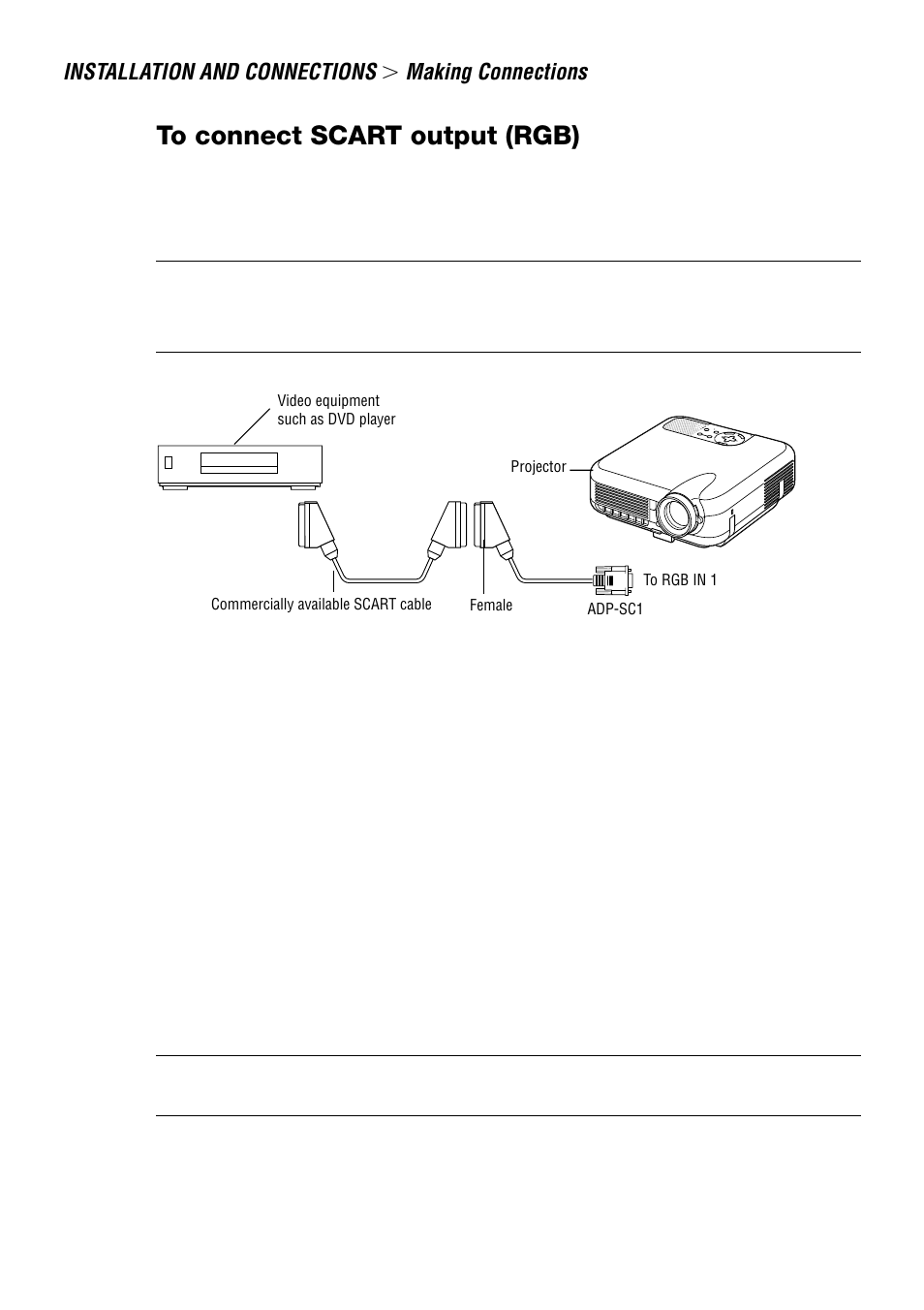 To connect scart output (rgb), Installation and connections, Making connections | E-29 | NEC LT240 User Manual | Page 29 / 151