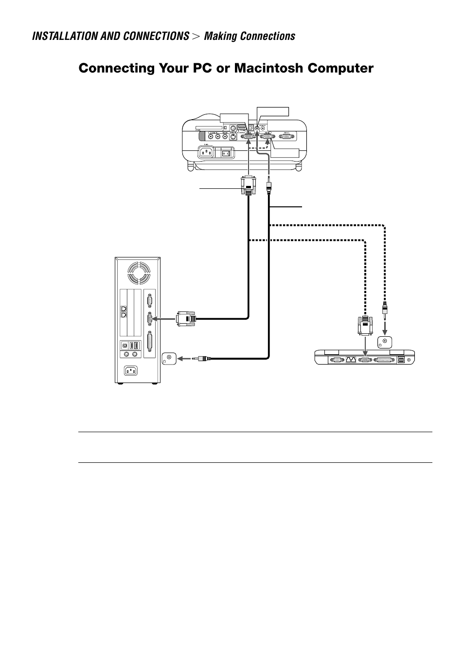 Connecting your pc or macintosh computer, Installation and connections, Making connections | E-30 | NEC LT240 User Manual | Page 30 / 151