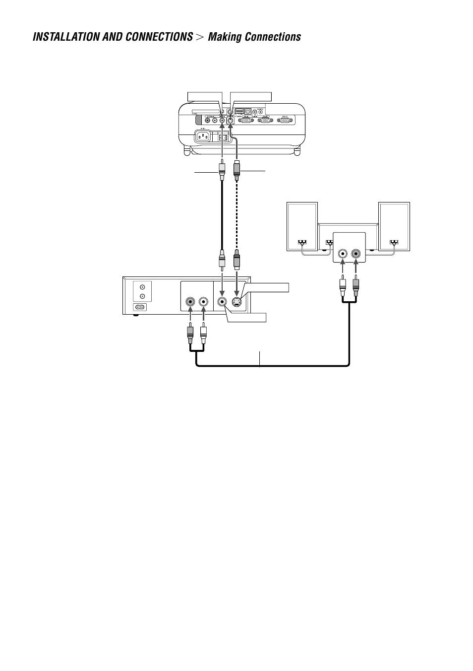 Installation and connections, Making connections, E-34 | Connecting your vcr or laser disc player | NEC LT240 User Manual | Page 34 / 151