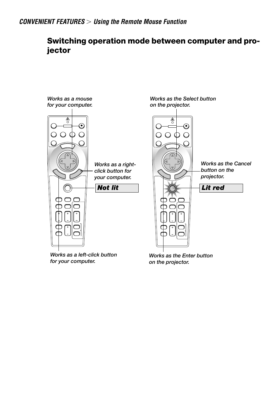 Convenient features, Using the remote mouse function, E-53 | Not lit, Lit red, Works as the select button on the projector | NEC LT240 User Manual | Page 53 / 151