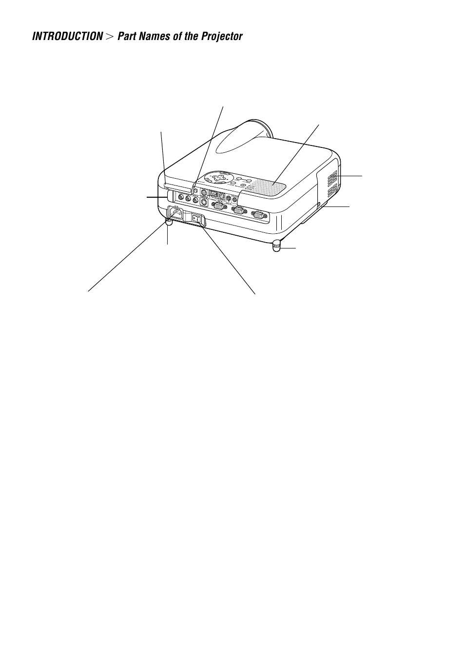 Introduction, Part names of the projector | NEC LT240 User Manual | Page 7 / 151