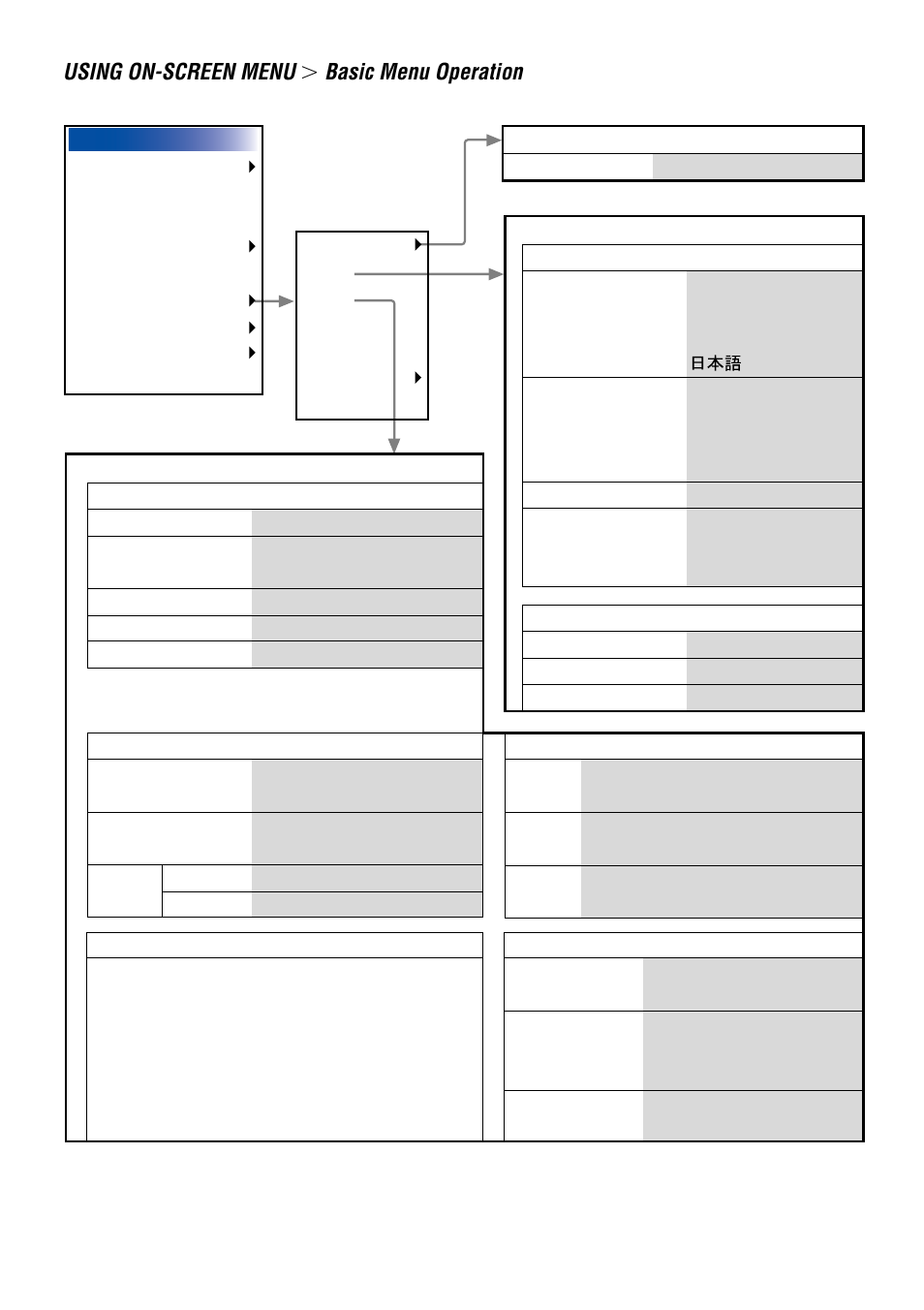 Using on-screen menu, Basic menu operation, E-77 | NEC LT240 User Manual | Page 77 / 151