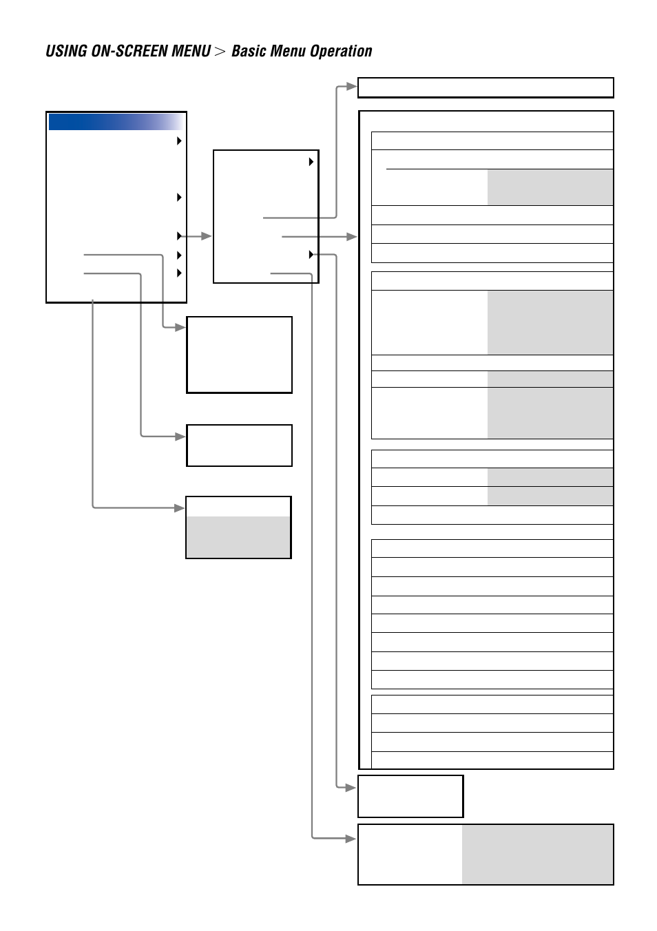 Using on-screen menu, Basic menu operation, E-78 | NEC LT240 User Manual | Page 78 / 151