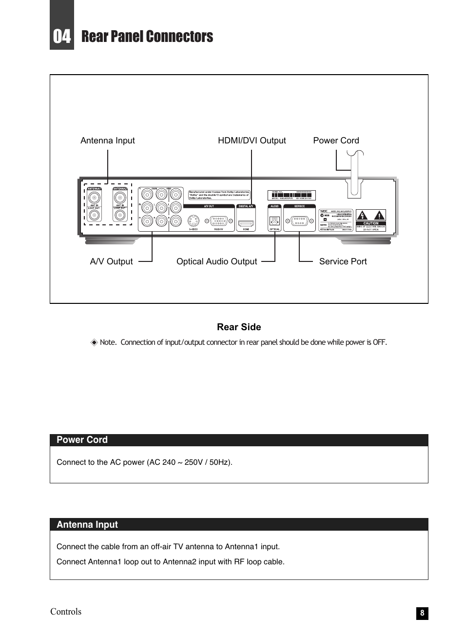 Rear panel connectors | NEC NHD-3000PVR User Manual | Page 10 / 63