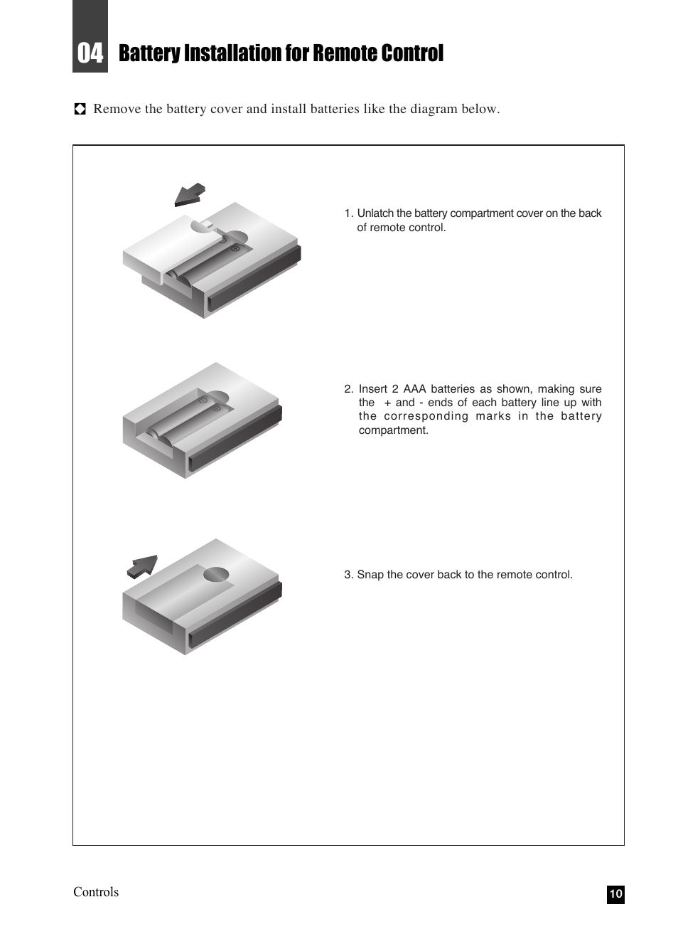 Battery installation for remote control | NEC NHD-3000PVR User Manual | Page 12 / 63