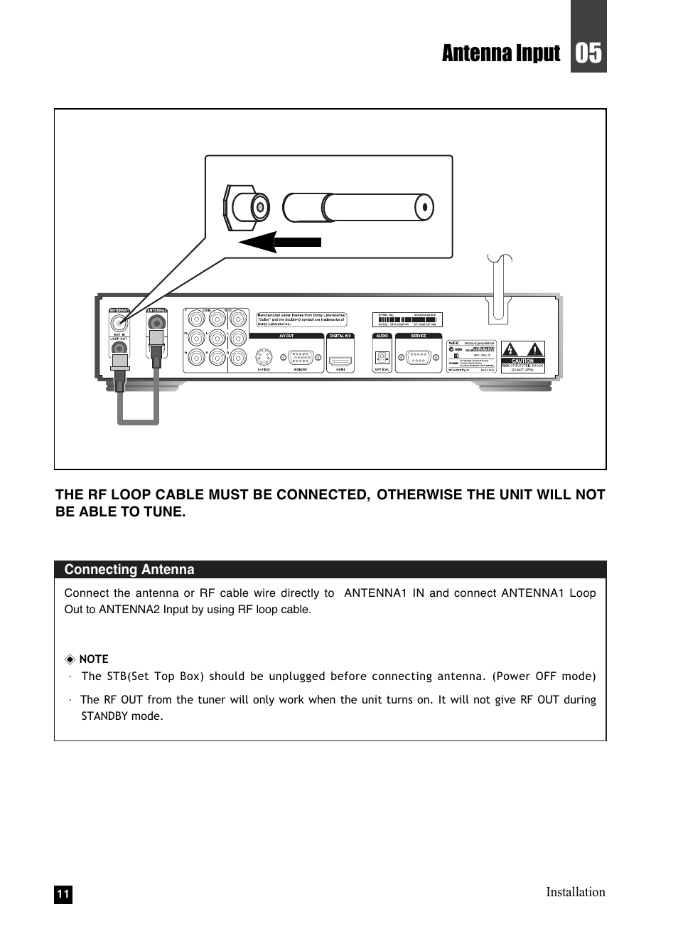 Antenna input | NEC NHD-3000PVR User Manual | Page 13 / 63