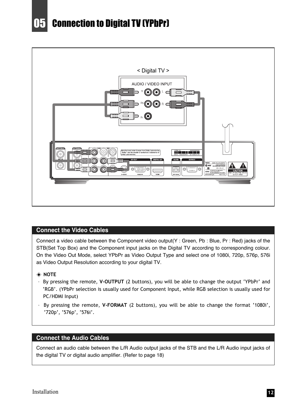 Connection to digital tv (ypbpr) | NEC NHD-3000PVR User Manual | Page 14 / 63