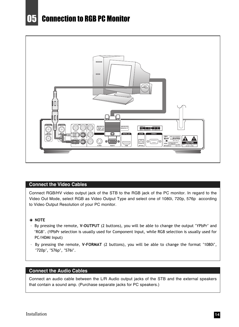 Connection to rgb pc monitor | NEC NHD-3000PVR User Manual | Page 16 / 63