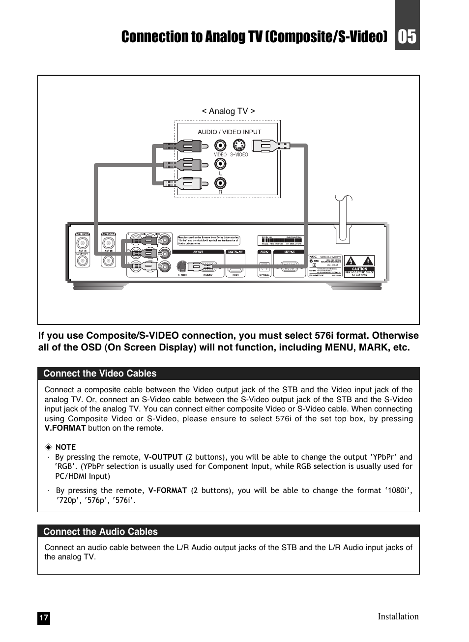 Connection to analog tv (composite/s-video) | NEC NHD-3000PVR User Manual | Page 19 / 63