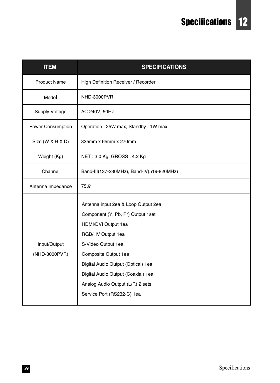 Specifications | NEC NHD-3000PVR User Manual | Page 61 / 63