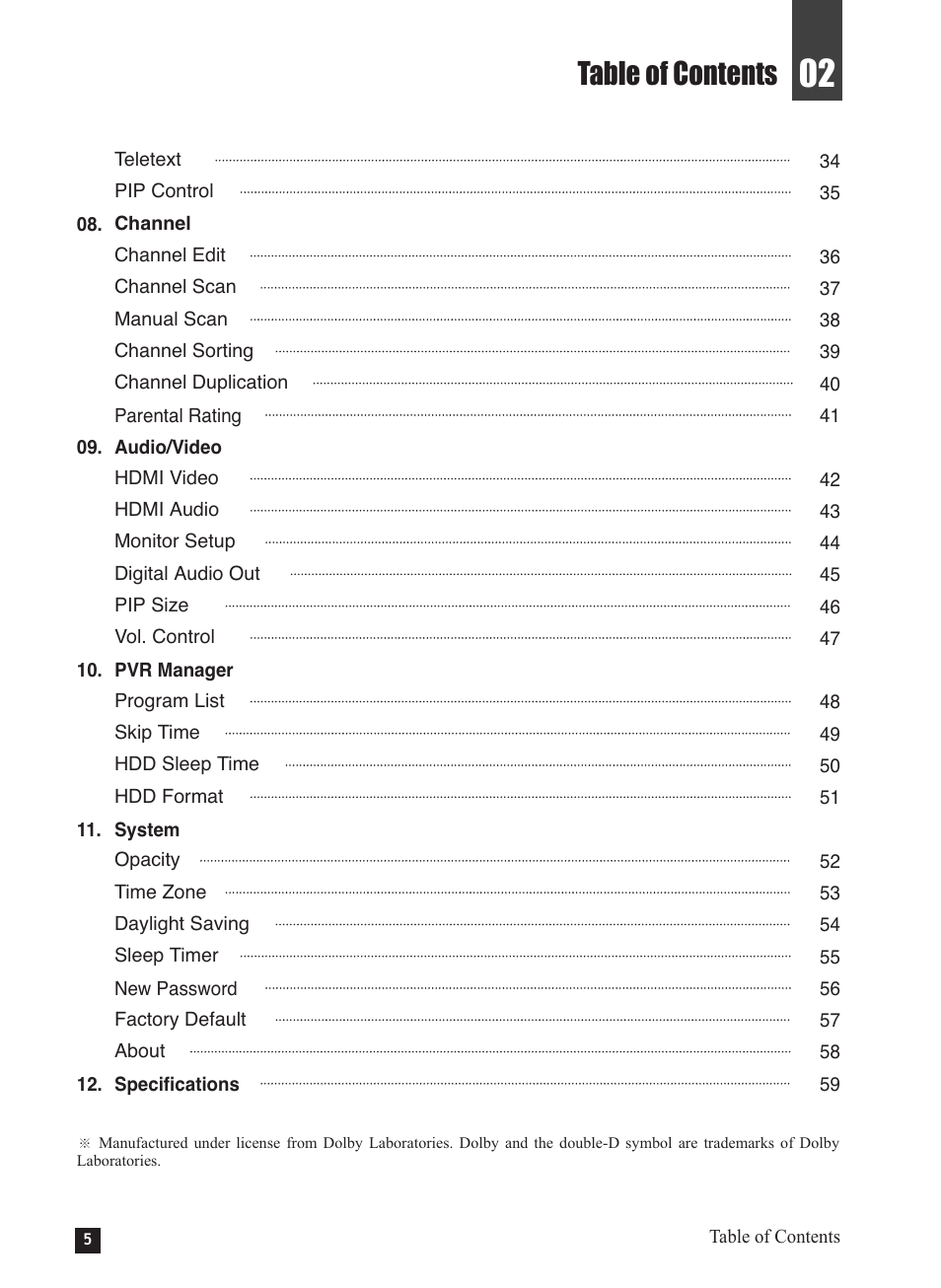 NEC NHD-3000PVR User Manual | Page 7 / 63