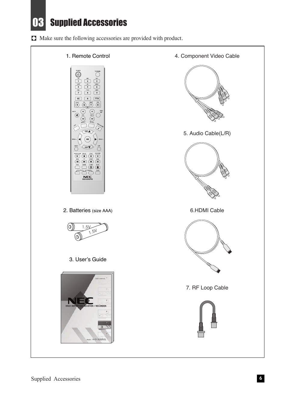 Supplied accessories | NEC NHD-3000PVR User Manual | Page 8 / 63